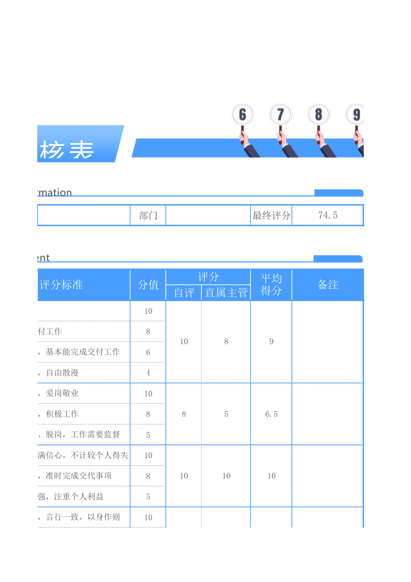 员工绩效考核表.xlsx第3页