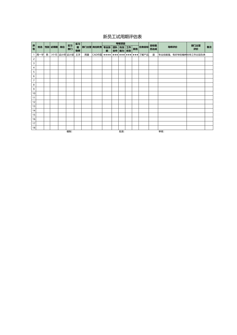 新员工试用期评估表.xlsx第1页