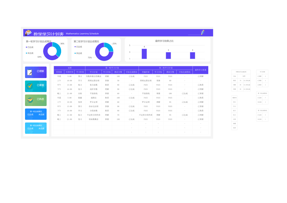 数学学习计划表.xlsx