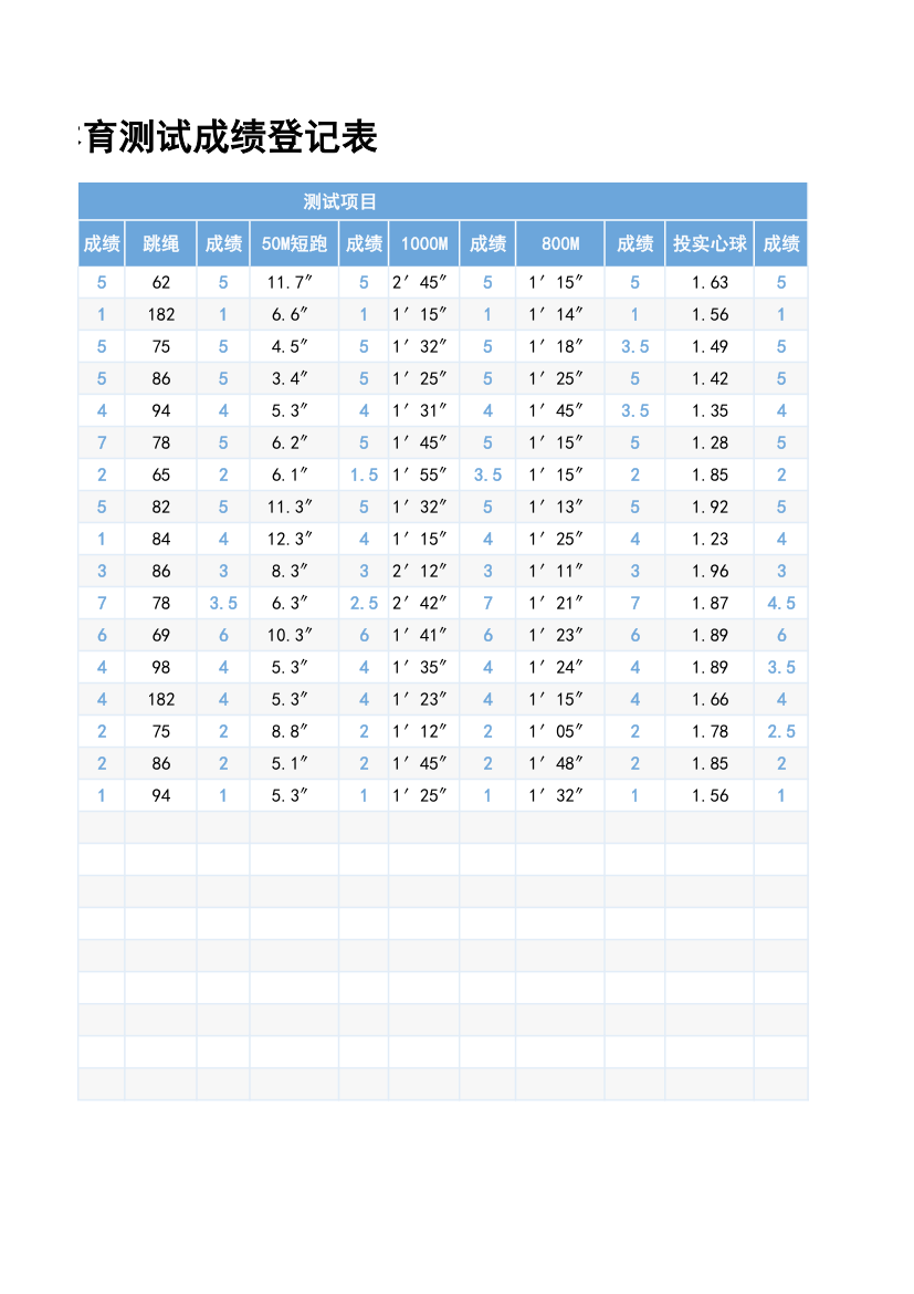 体育测试成绩登记表.xlsx第2页