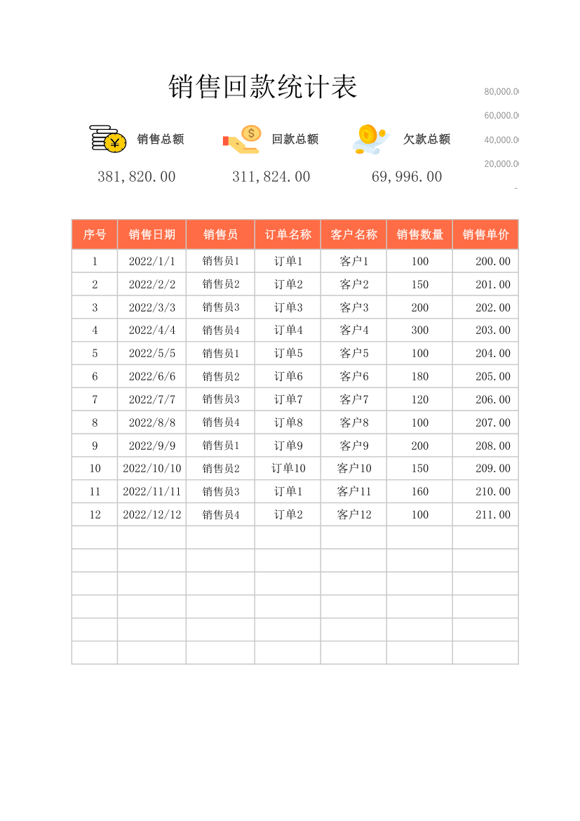 销售回款统计表.xlsx