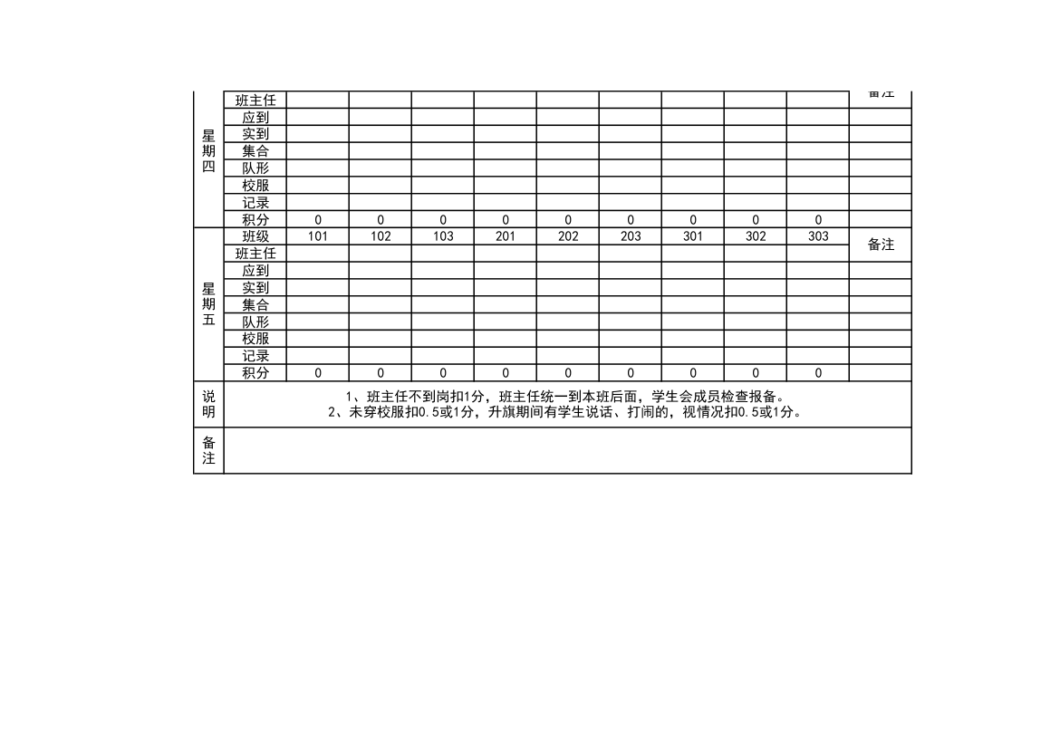 班级积分情况登记表.xls第2页