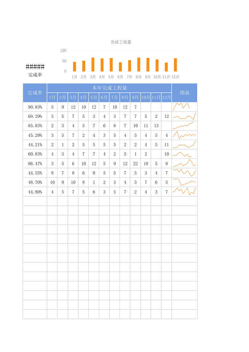 项目工程量完成明细表-工作进度表.xlsx第3页