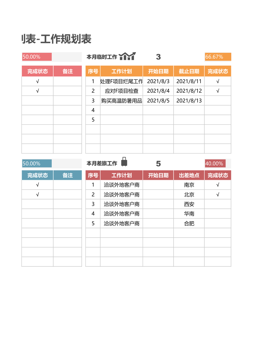 工作计划表-工作规划表.xlsx第2页