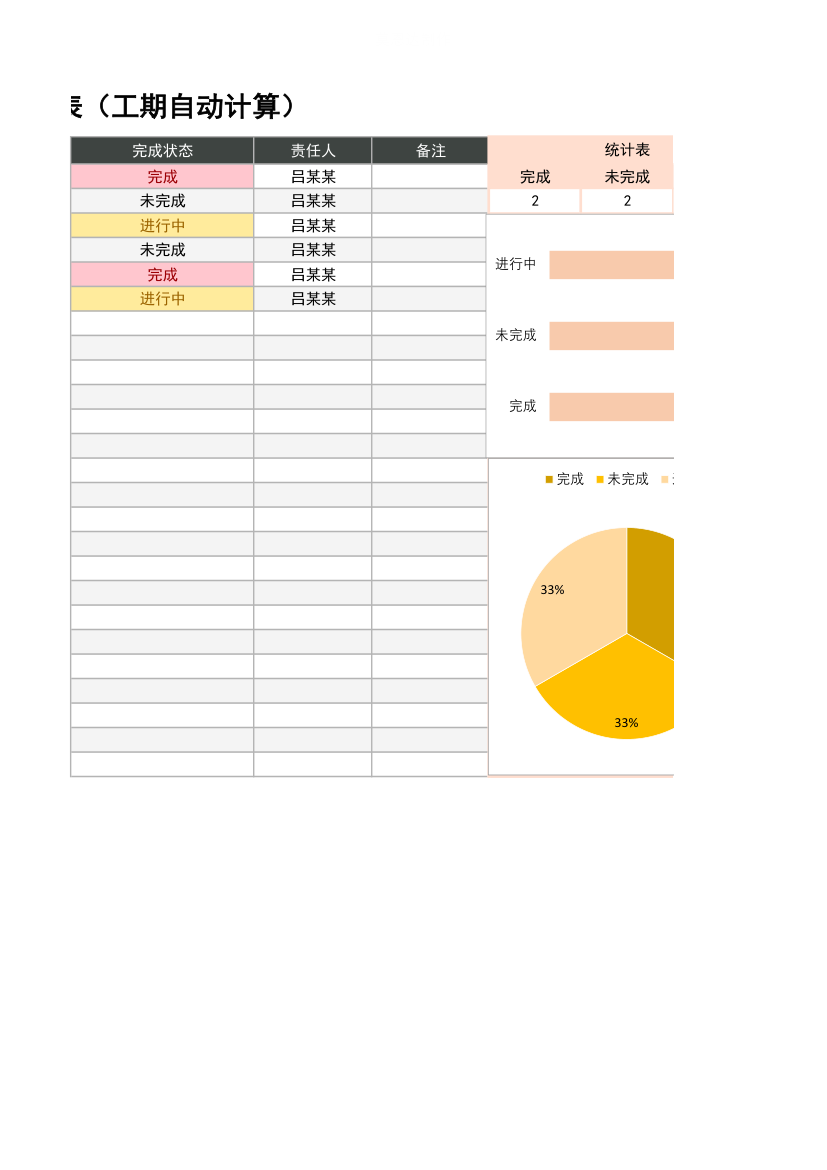 工作计划总结表（工期自动计算）.xlsx第2页