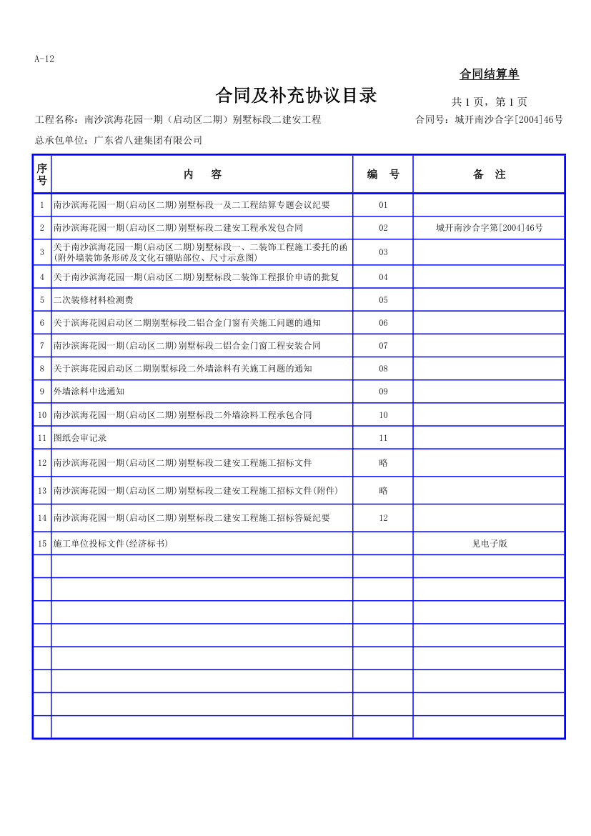 A表12合同及补充协议目录.xls