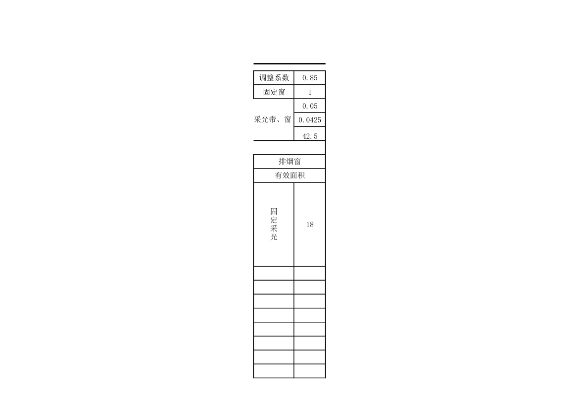 厂房仓库建筑排烟窗面积计算表.xlsx第3页