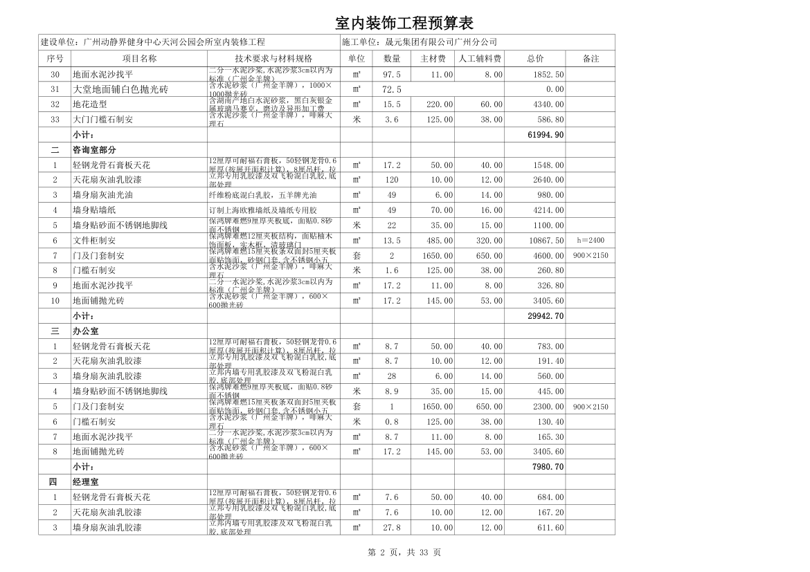 室内装修预算材料价格超详细而且材料巨多.xls第2页