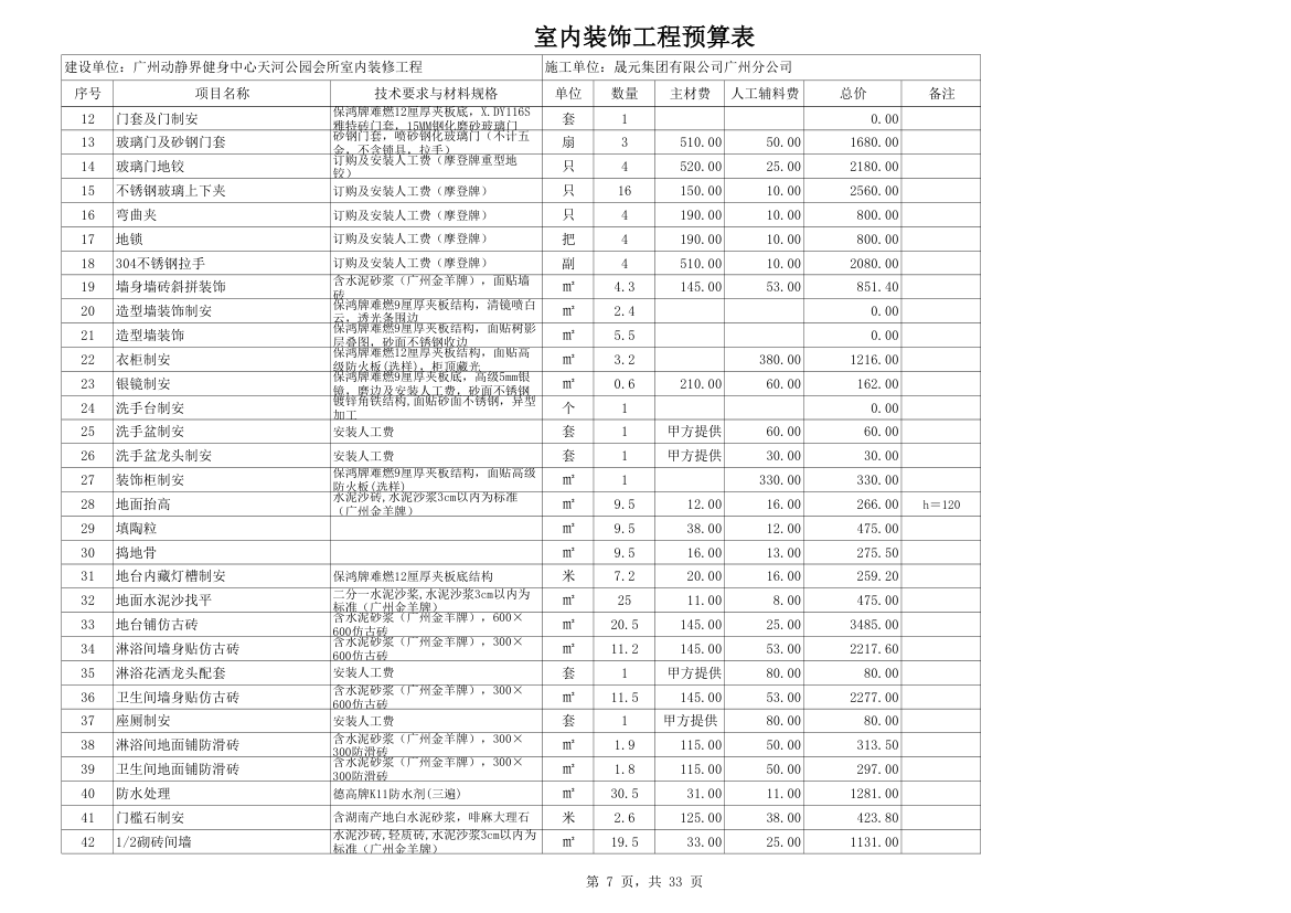 室内装修预算材料价格超详细而且材料巨多.xls第7页