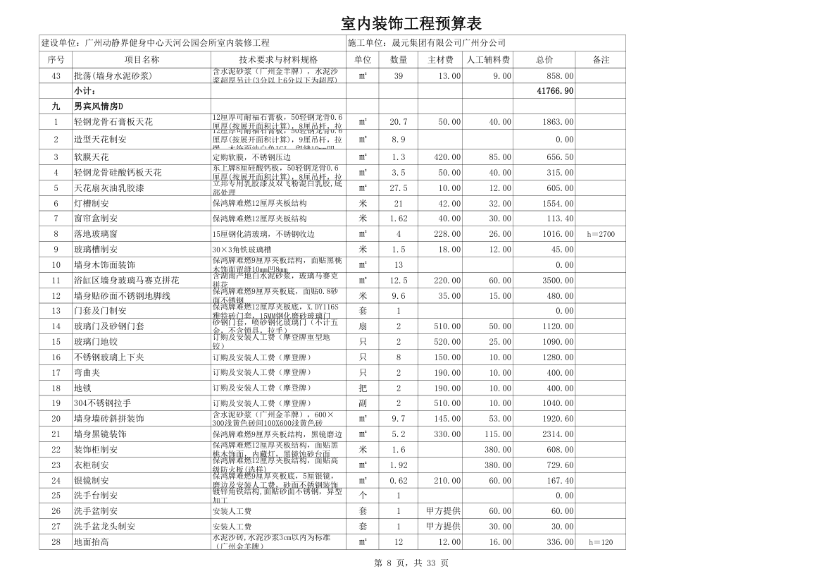 室内装修预算材料价格超详细而且材料巨多.xls第8页