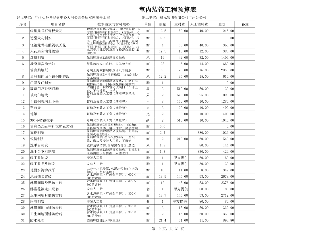 室内装修预算材料价格超详细而且材料巨多.xls第10页