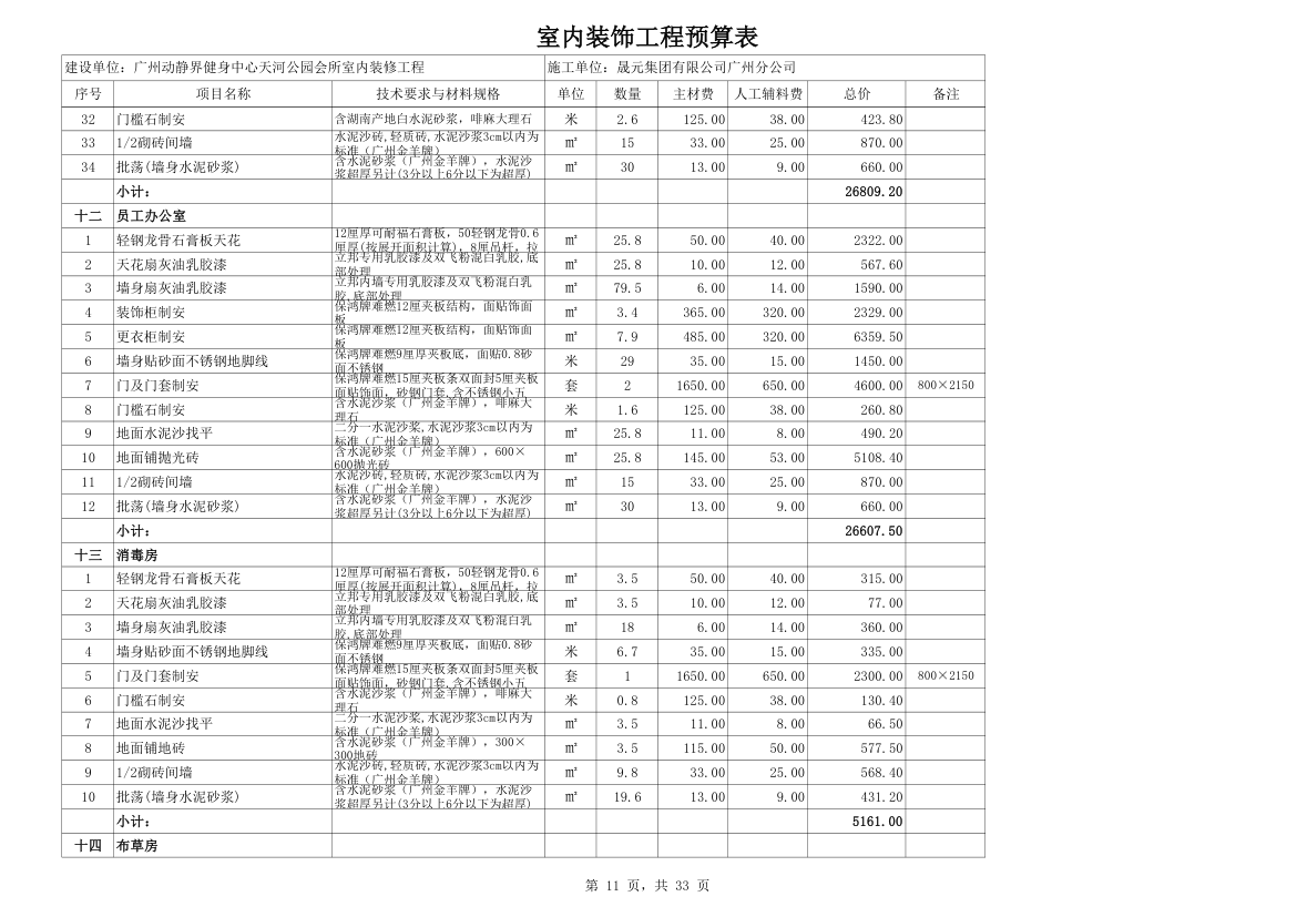 室内装修预算材料价格超详细而且材料巨多.xls第11页