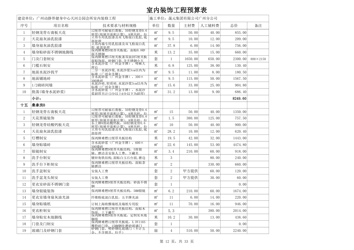 室内装修预算材料价格超详细而且材料巨多.xls第12页