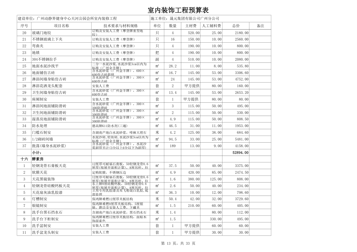 室内装修预算材料价格超详细而且材料巨多.xls第13页