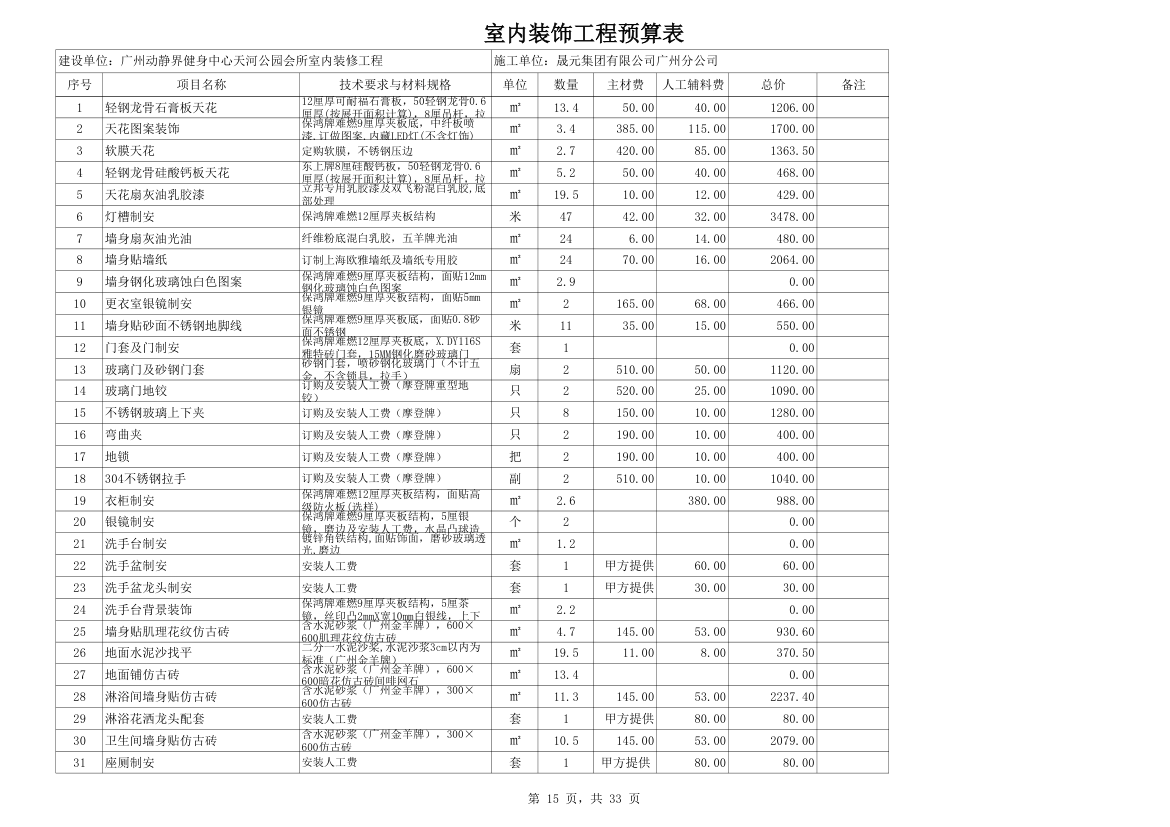 室内装修预算材料价格超详细而且材料巨多.xls第15页