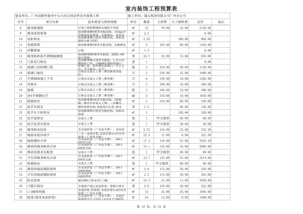 室内装修预算材料价格超详细而且材料巨多.xls第19页