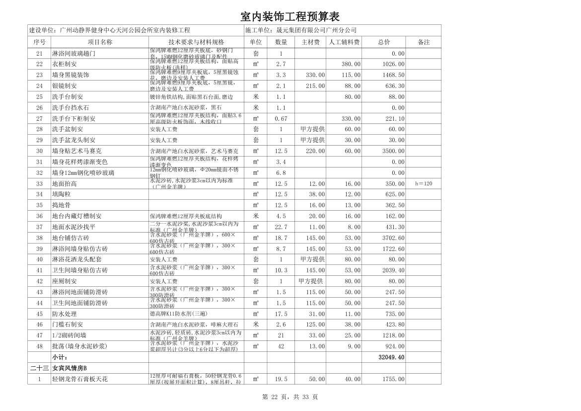 室内装修预算材料价格超详细而且材料巨多.xls第22页