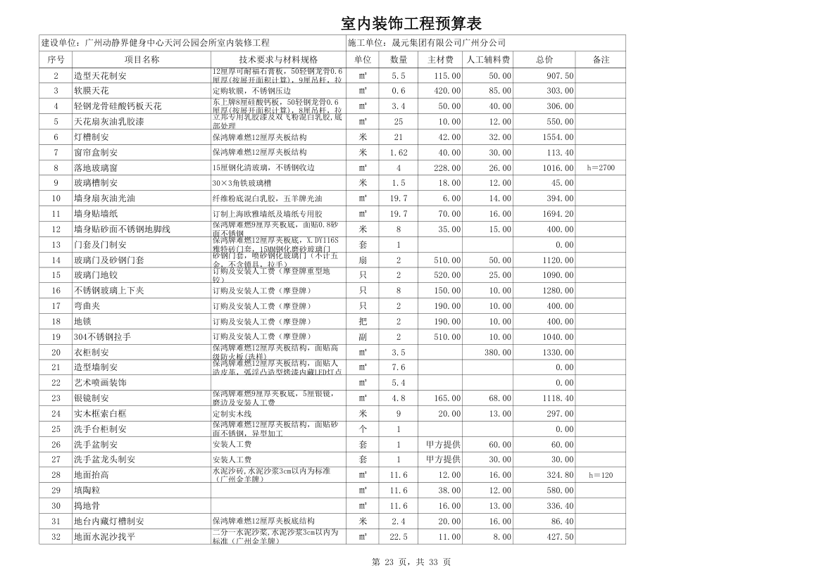 室内装修预算材料价格超详细而且材料巨多.xls第23页