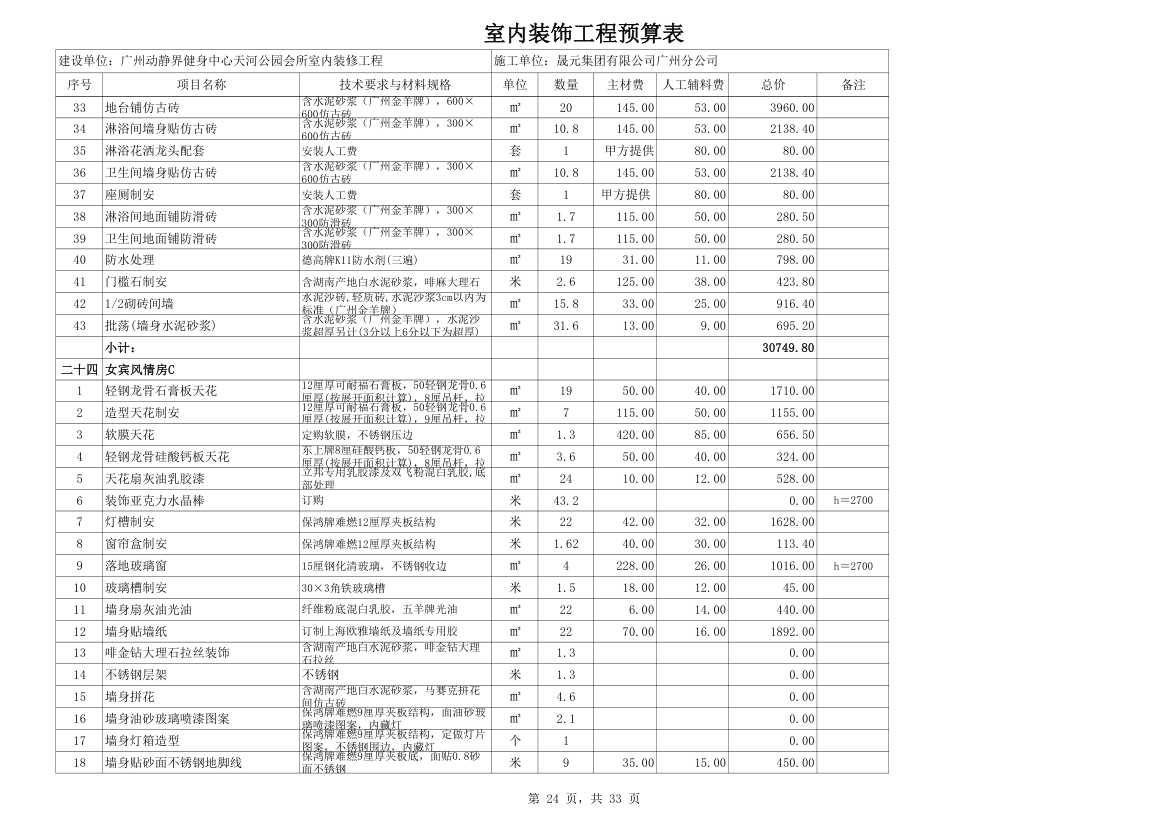 室内装修预算材料价格超详细而且材料巨多.xls第24页