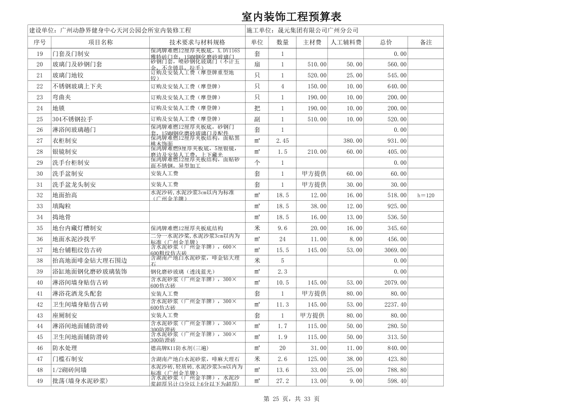 室内装修预算材料价格超详细而且材料巨多.xls第25页