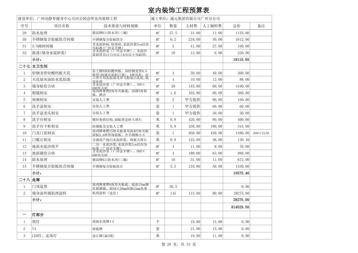 室内装修预算材料价格超详细而且材料巨多.xls第28页