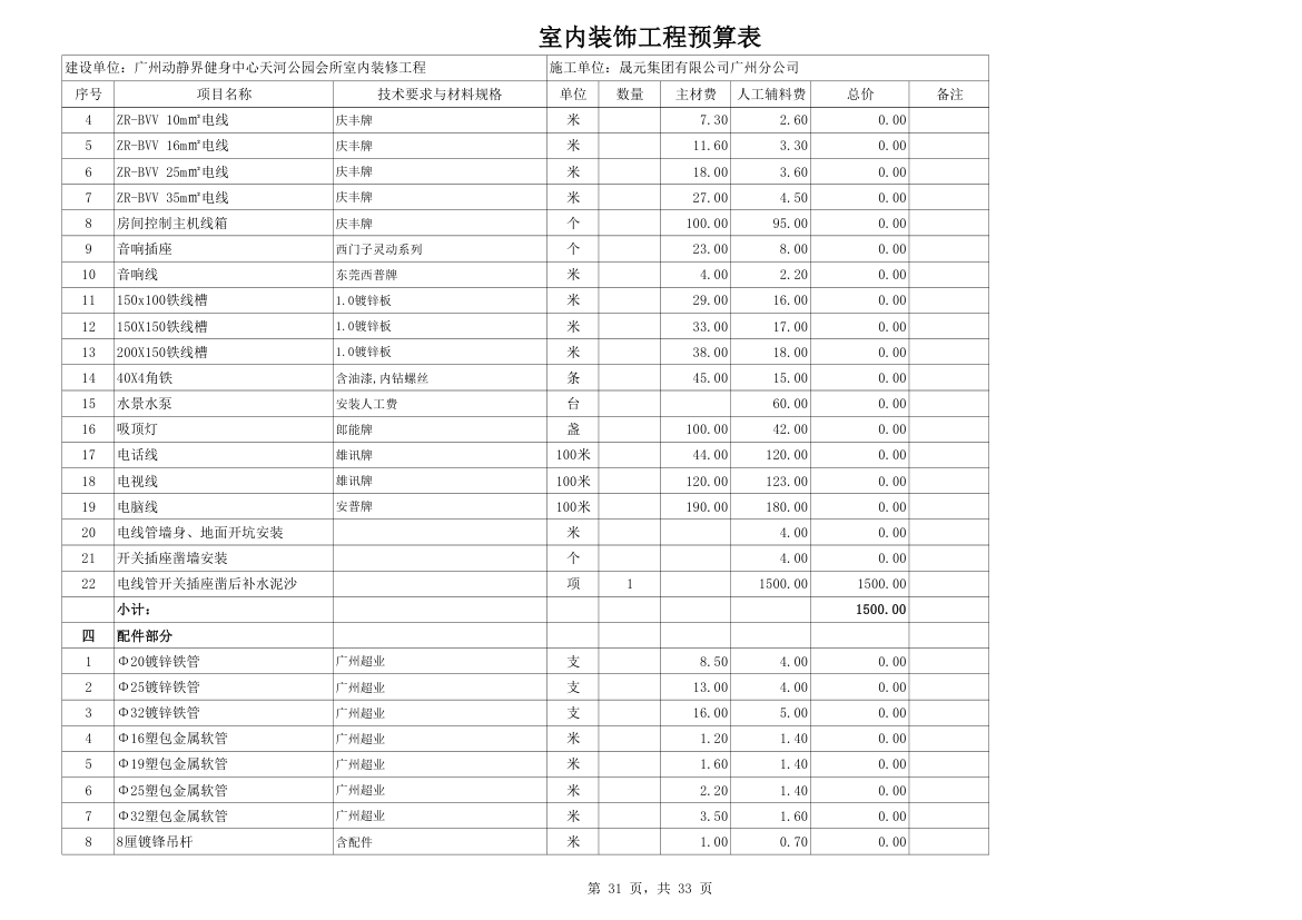 室内装修预算材料价格超详细而且材料巨多.xls第31页