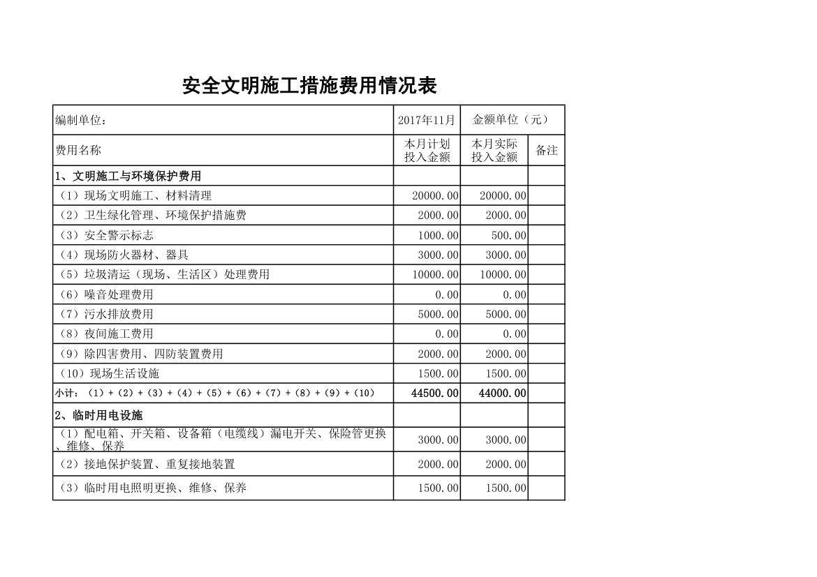 安全文明施工措施费用情况表xlsx安全文明施工措施费用情况表xlsx.xlsx第1页