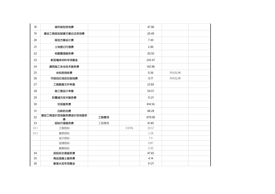 工程管理费用计算表-自动计算.xlsx第2页