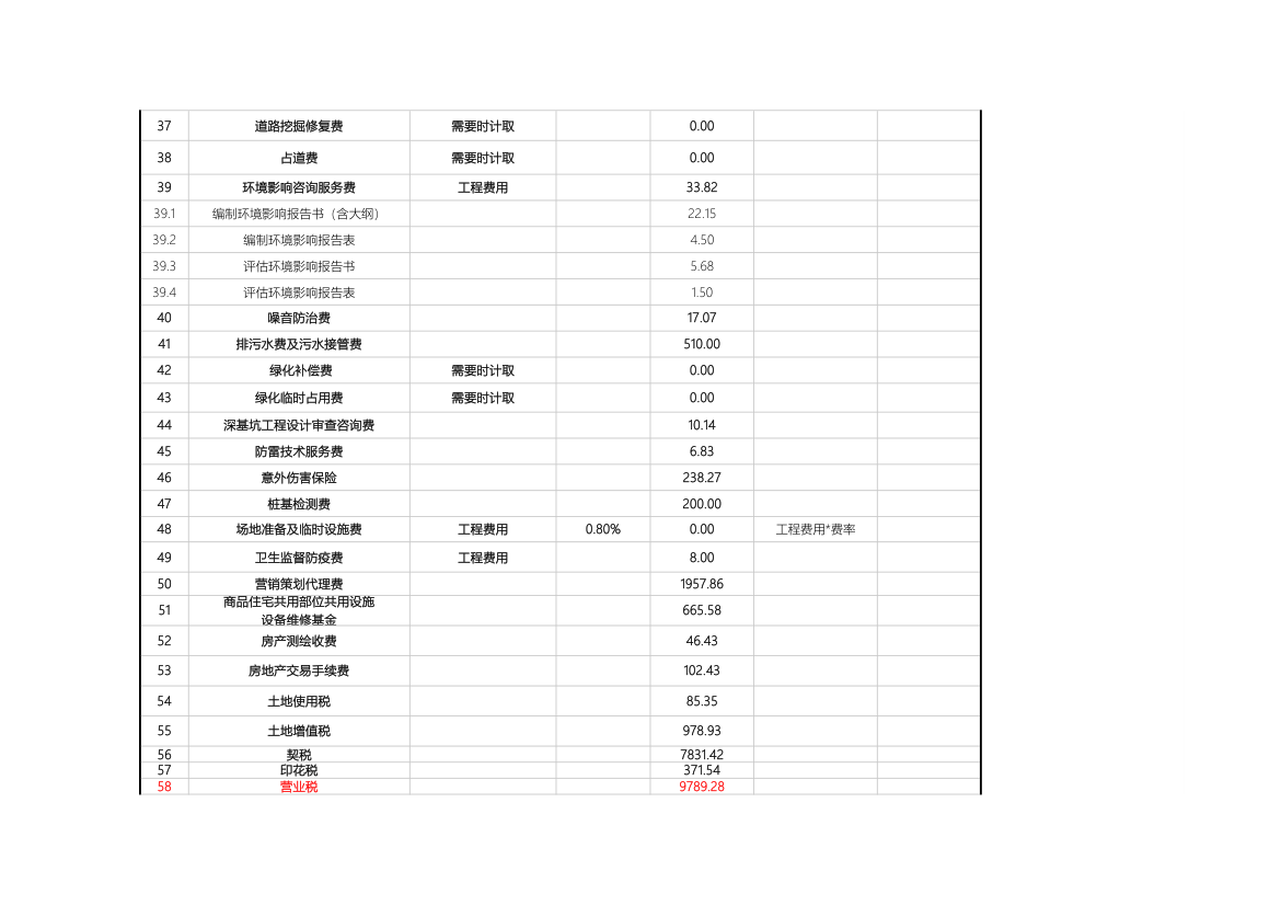 工程管理费用计算表-自动计算.xlsx第3页