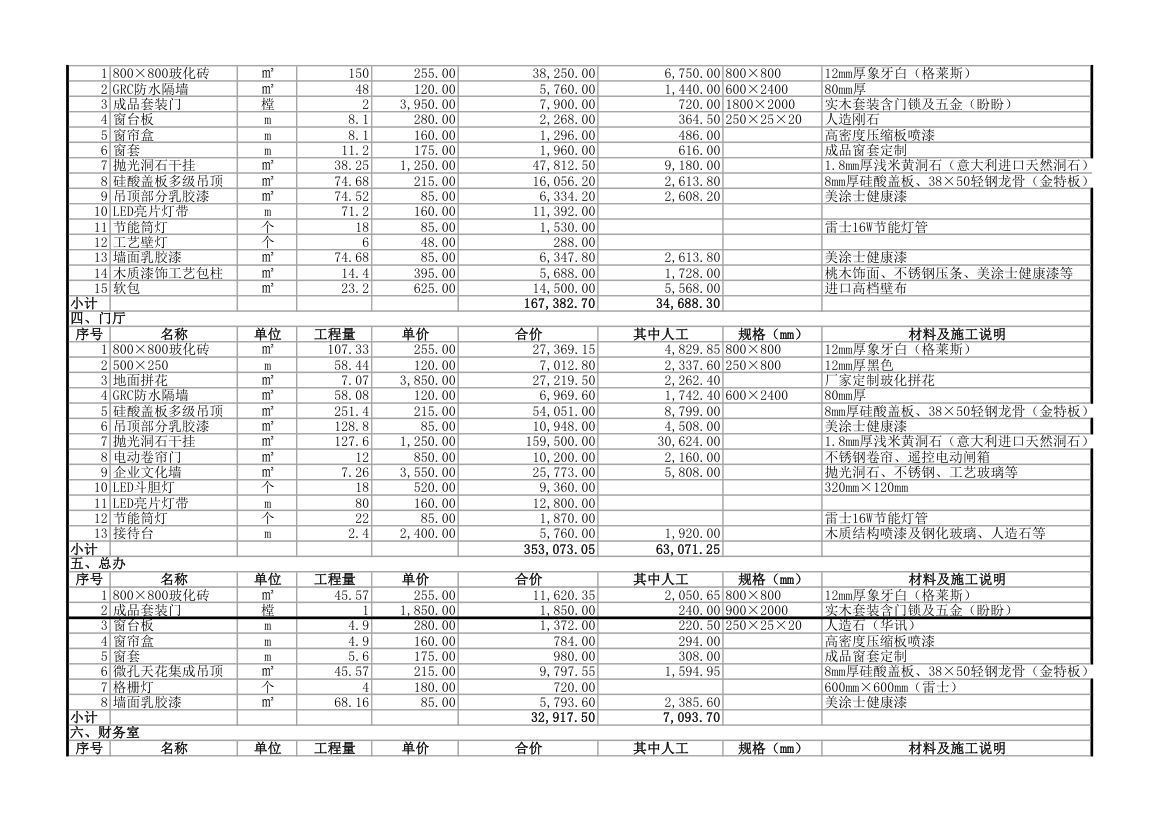 办公楼装饰装修工程报价表.xls第2页