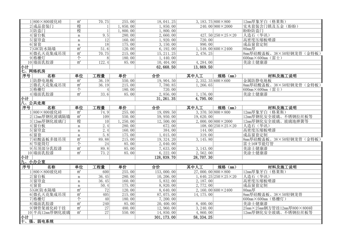 办公楼装饰装修工程报价表.xls第3页