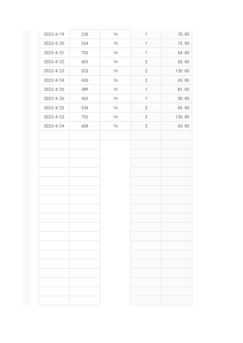 新媒体运营数据明细表-统计分析表.xlsx第2页