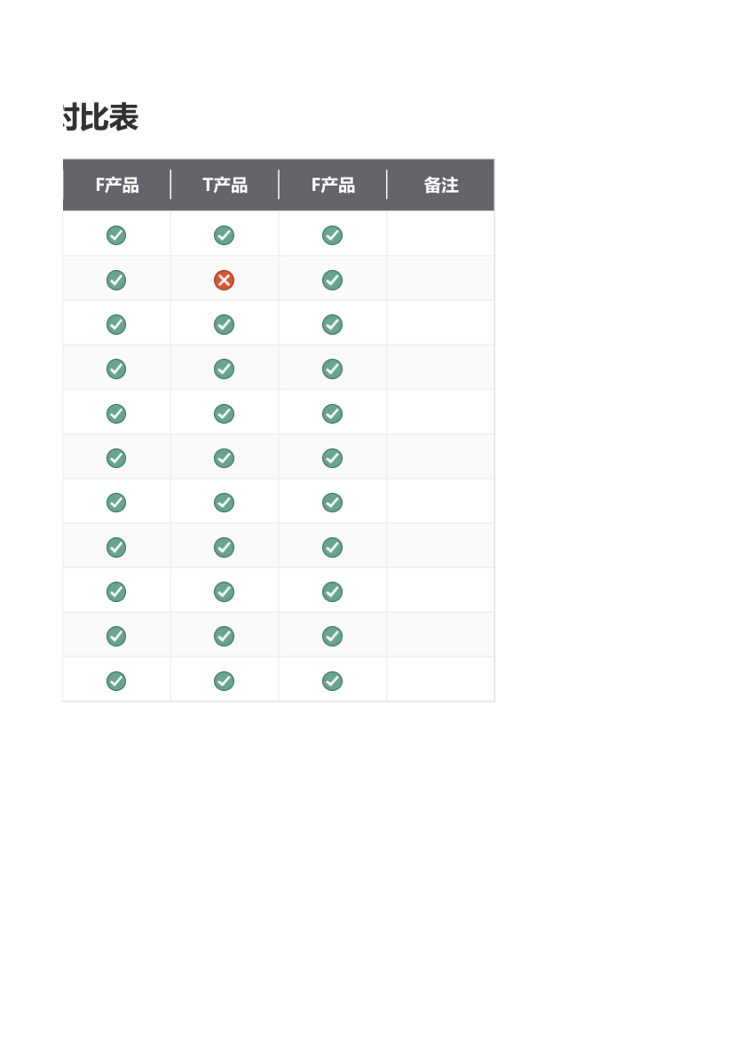 表格样式-产品对比表.xlsx第2页