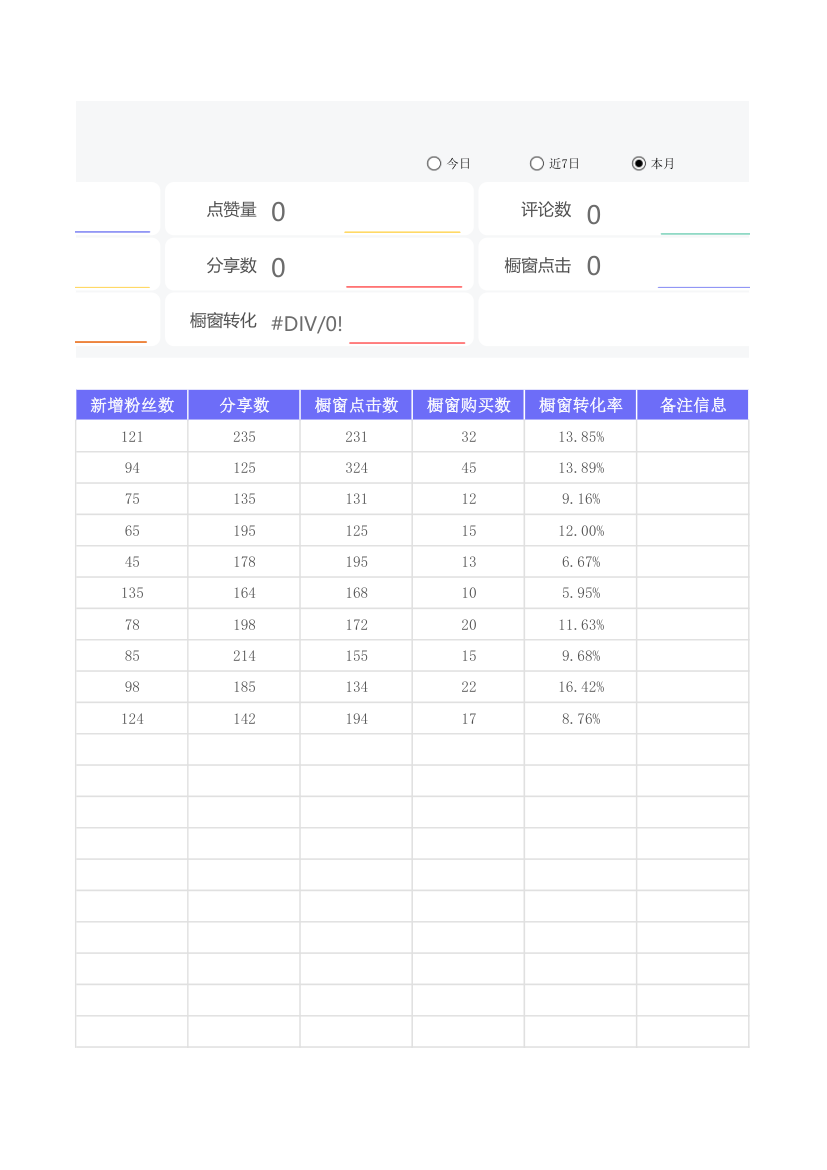 抖音短视频数据分析表.xlsx第53页