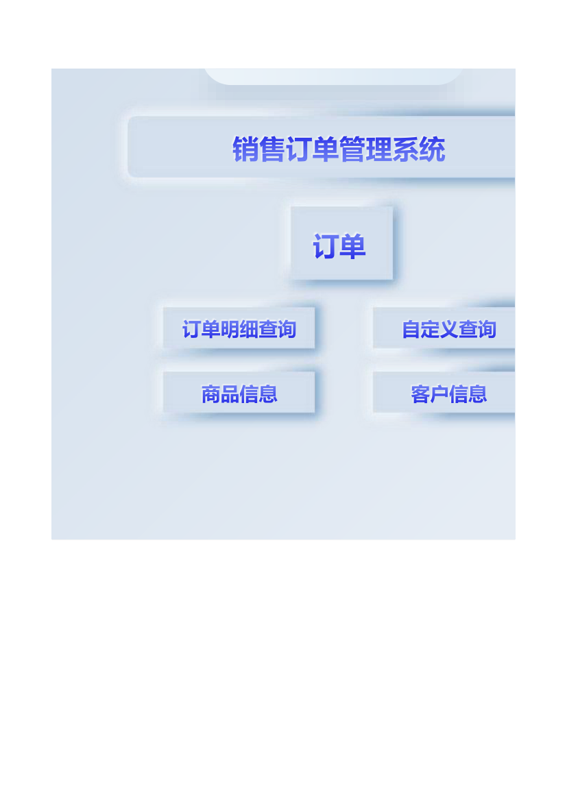 销售订单管理系统.xlsx