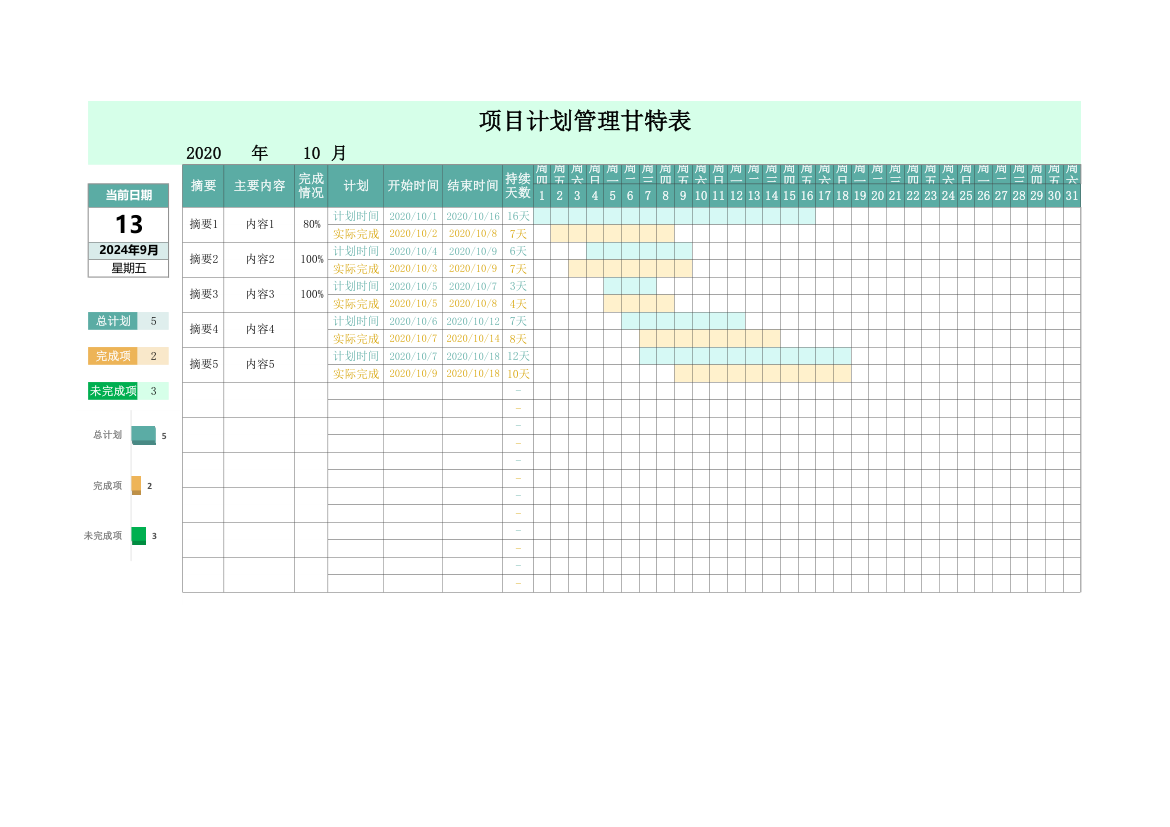 项目计划管理甘特表.xlsx