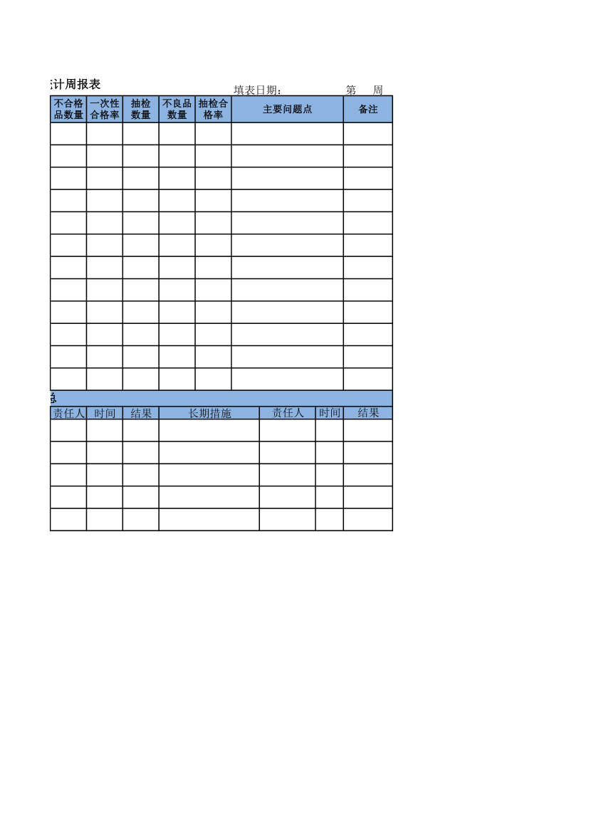产品合格率报表.xlsx第2页