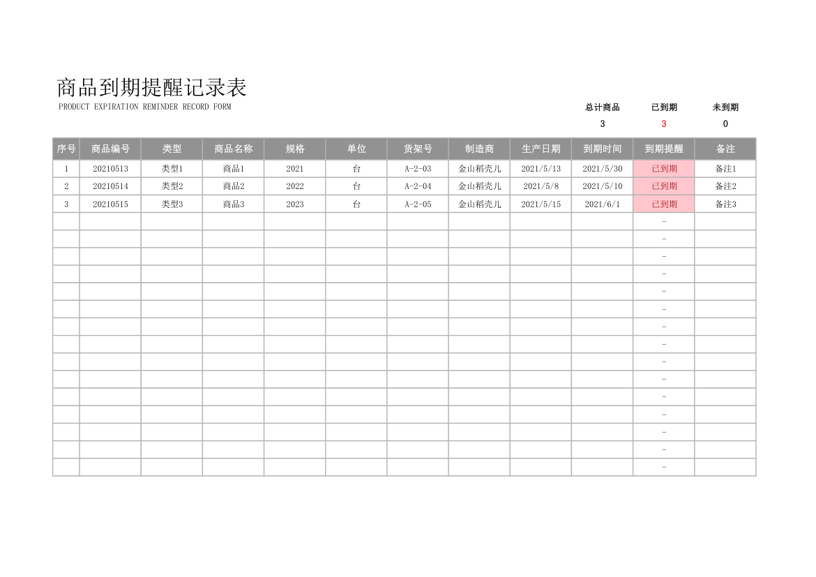 商品到期提醒记录表.xlsx第1页