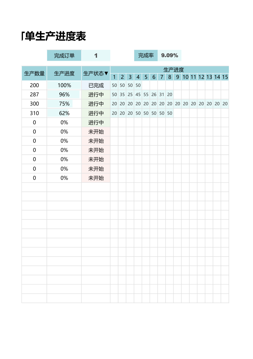 订单生产计划进度表.xlsx第19页