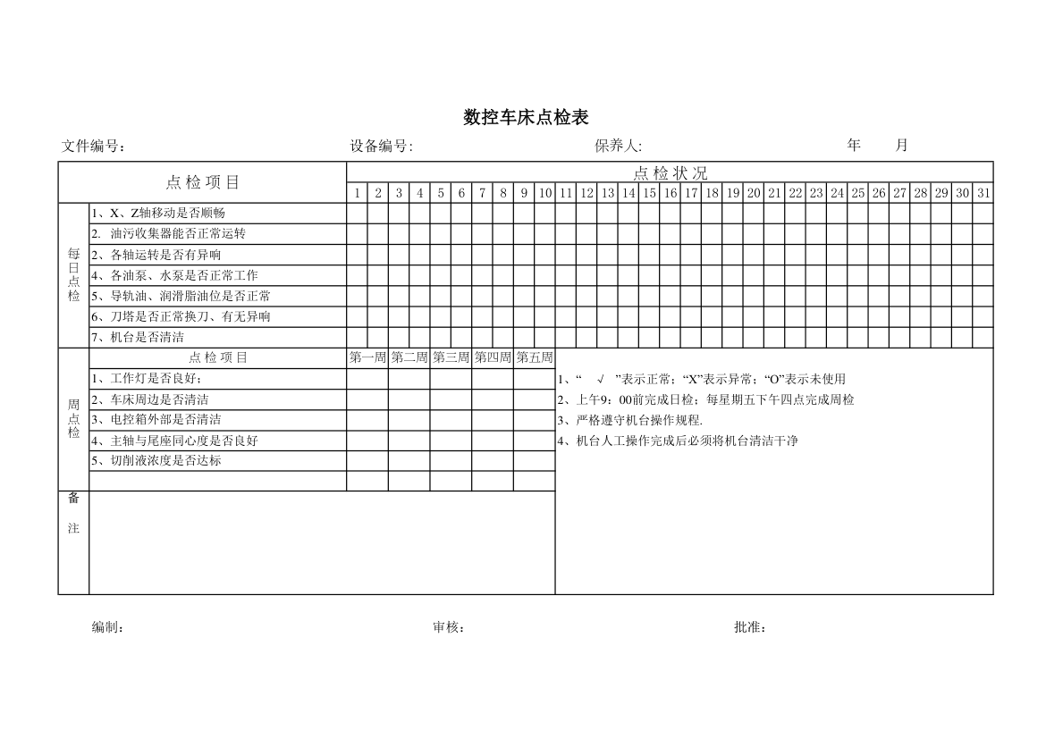 数控车床点检表.xlsx第1页