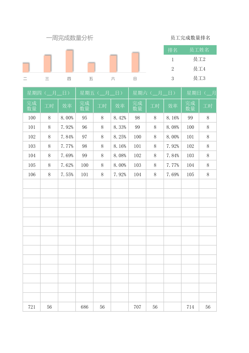 车间周生产管理表.xlsx第2页