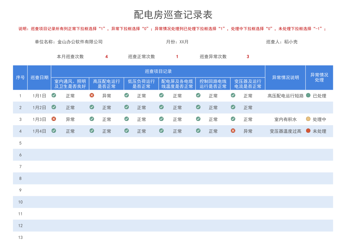 配电房巡查记录表.xlsx第1页