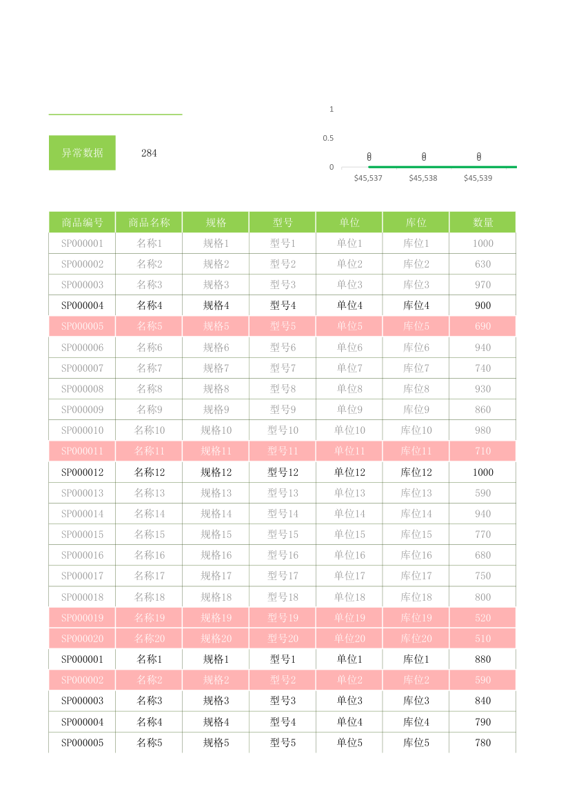 采购订单管理表.xlsx第32页