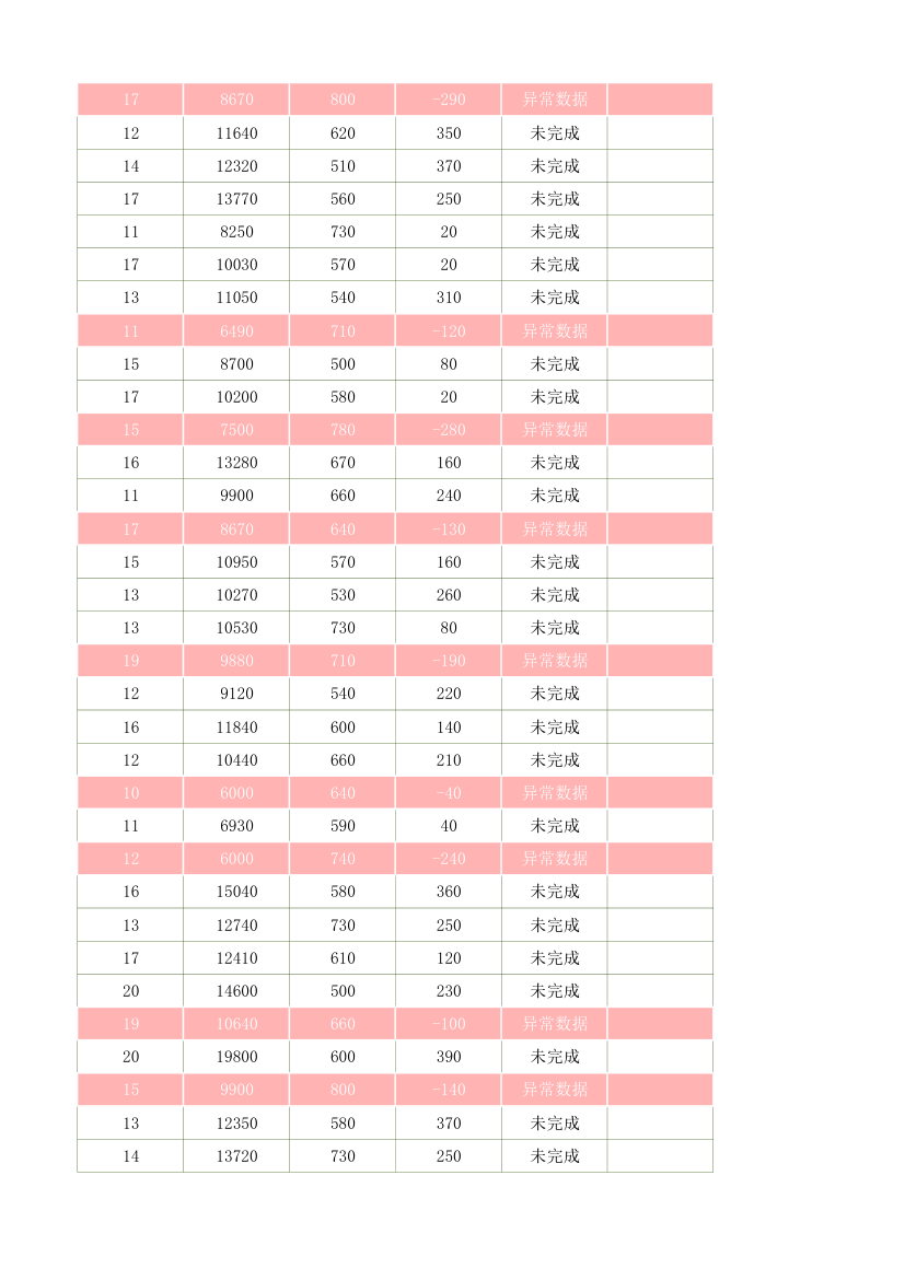 采购订单管理表.xlsx第64页