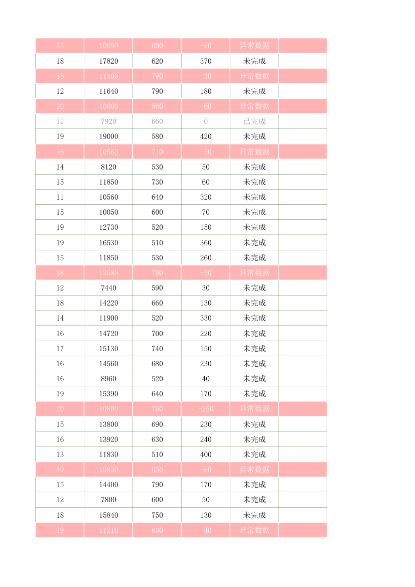 采购订单管理表.xlsx第67页