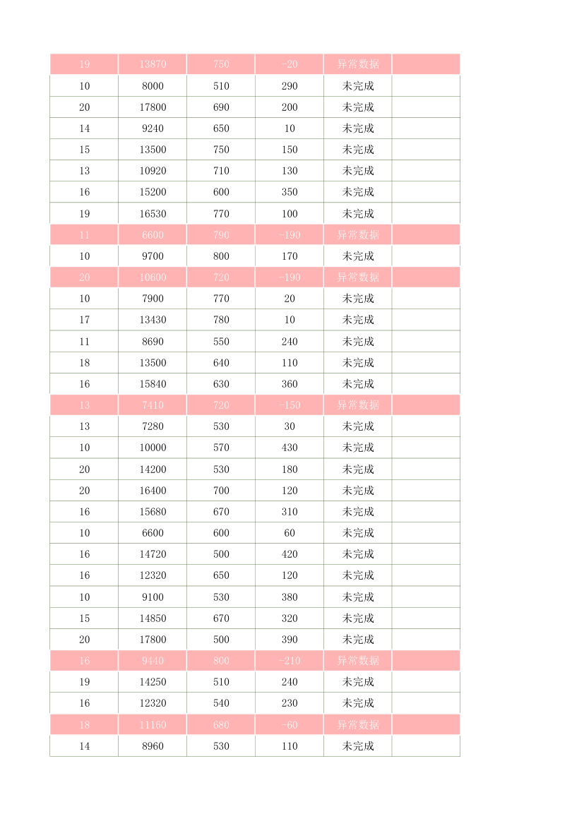 采购订单管理表.xlsx第70页