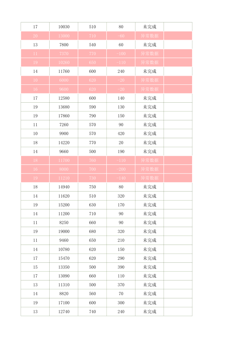 采购订单管理表.xlsx第71页