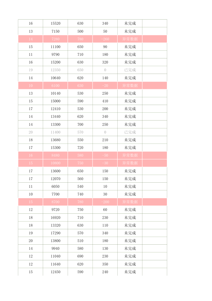 采购订单管理表.xlsx第73页