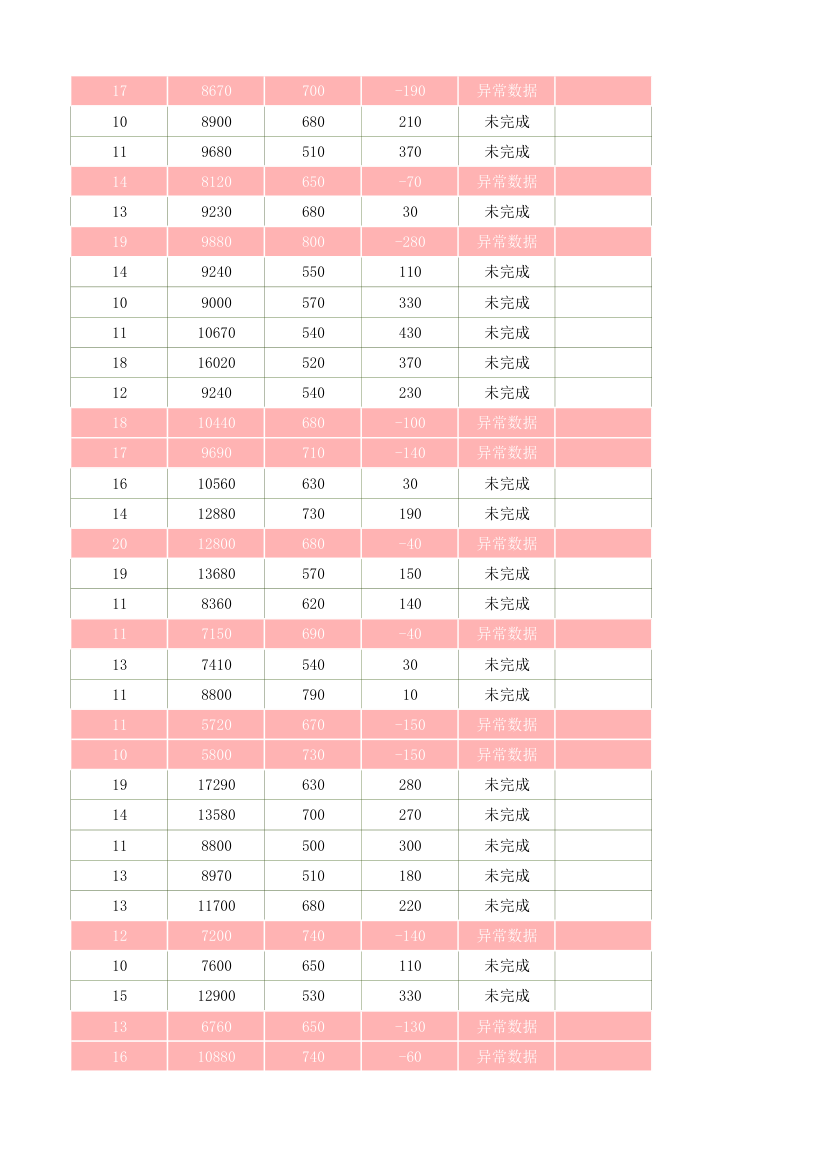 采购订单管理表.xlsx第74页