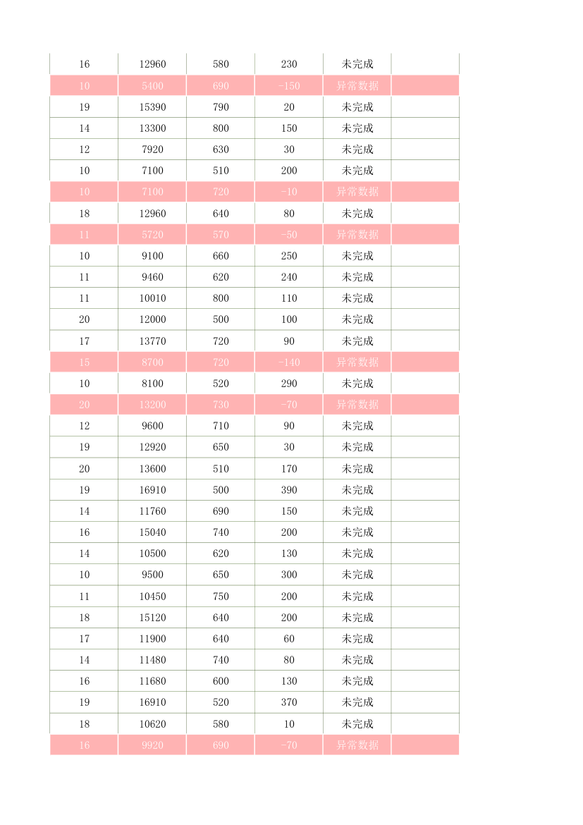 采购订单管理表.xlsx第75页